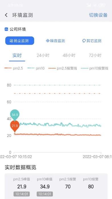电科智慧工地app下载,电科智慧工地,工地app,用电app