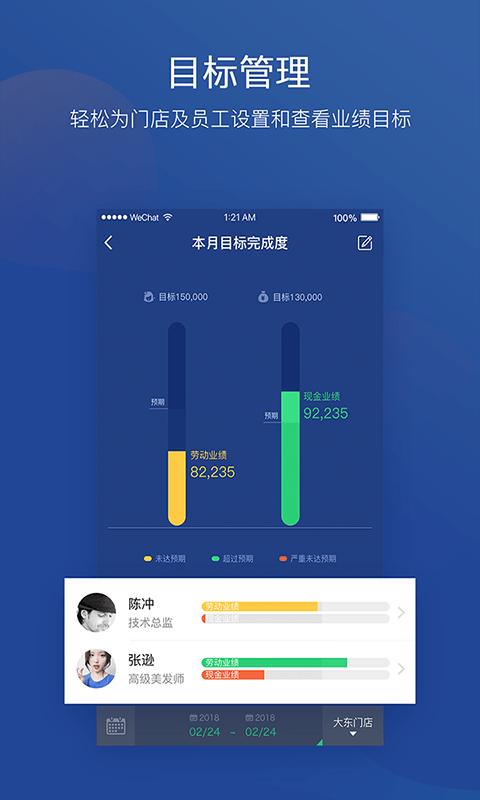 美管加盛传美发管理平台下载,美管加,店铺管理app,美容app