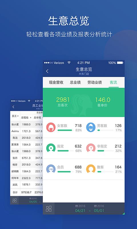 美管加盛传美发管理平台下载,美管加,店铺管理app,美容app
